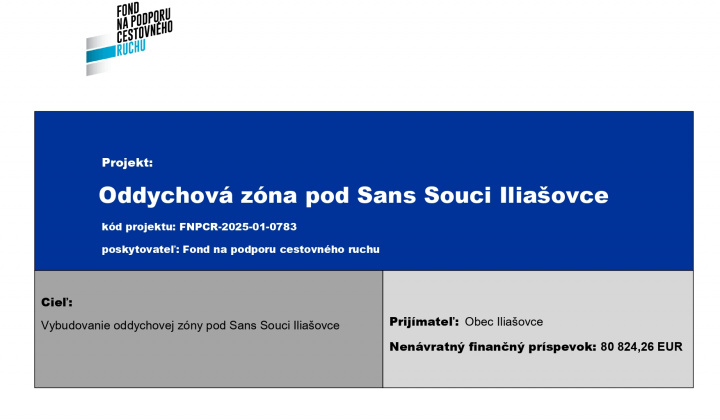 Fotka - Oddychová zóna pod Sans Souci Iliašovce